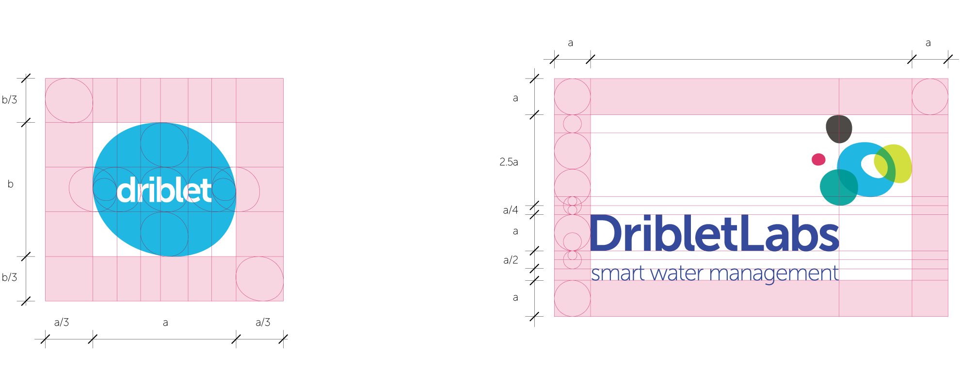 DribletLabs & Driblet Logo Design