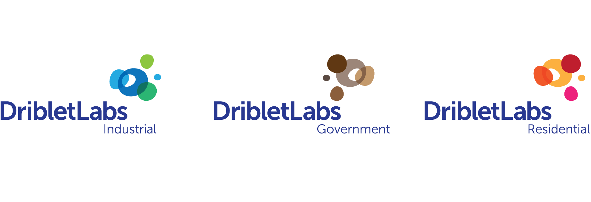 DribletLabs Market Segments Signatures