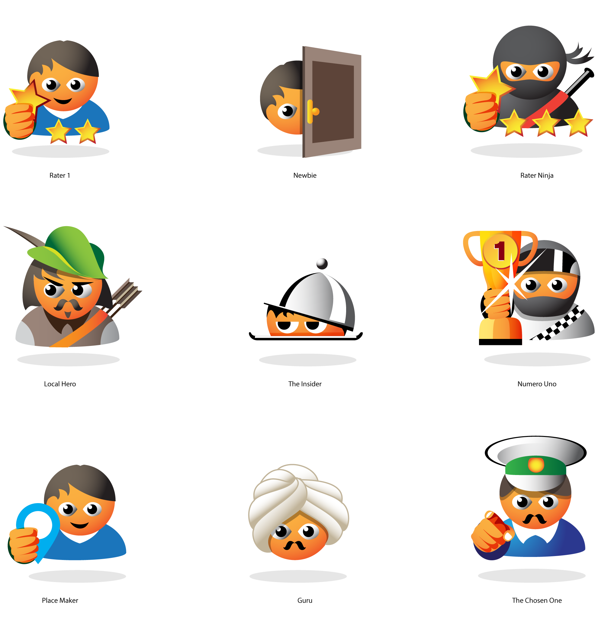 Rate My Area Icons design: The Dude