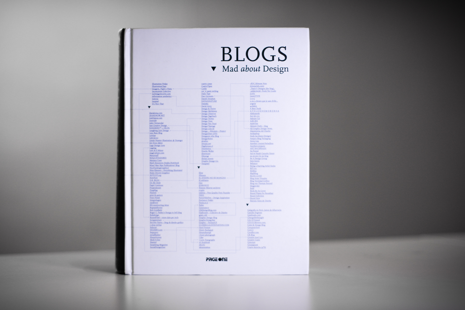 Blogs, Mad about Design