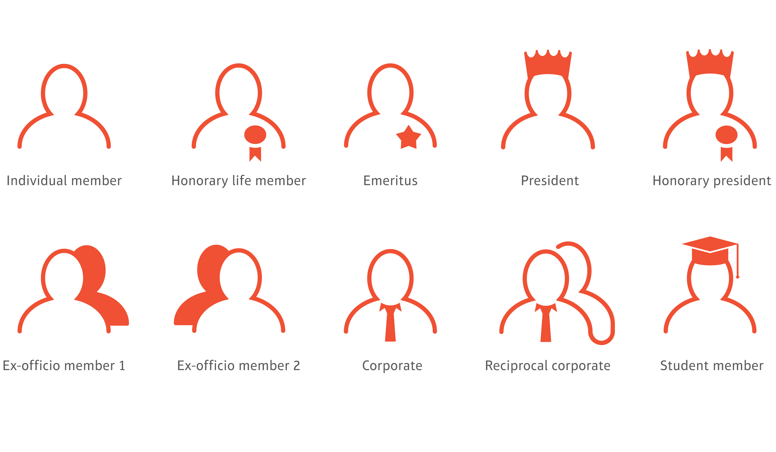 AOTOS Members Registry Icons