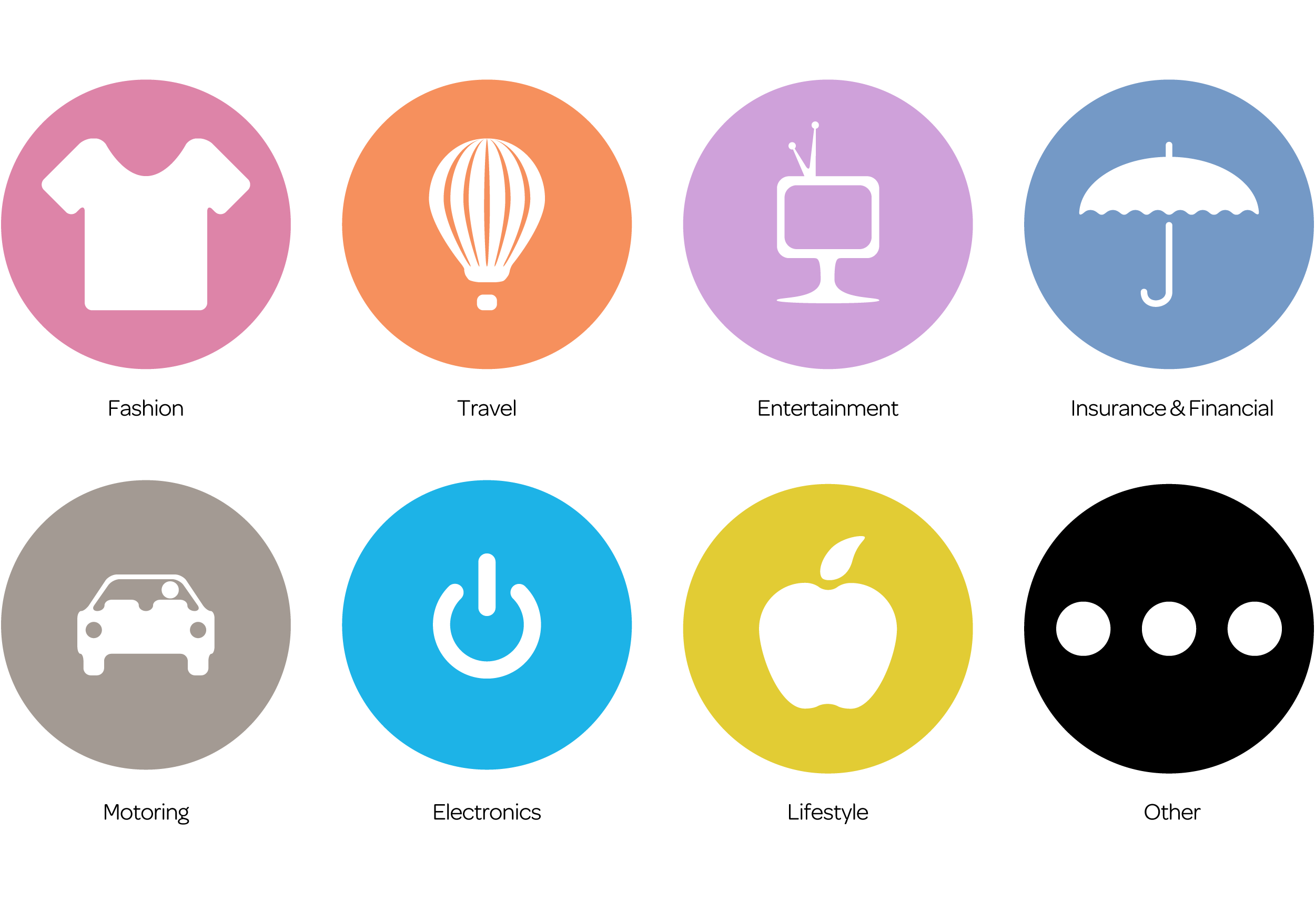 Rabattcorner.ch Icons